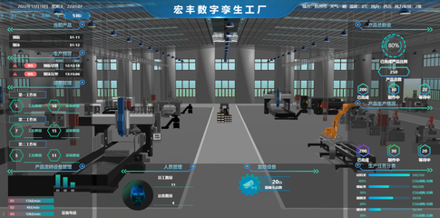 物源科技:軟硬一體,聯合阿里云為制造業打造全流程智能