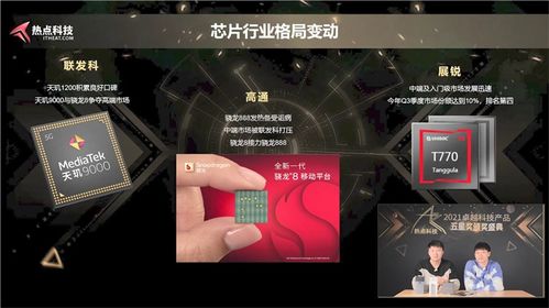 年度總結(jié)精彩紛呈 一文了解熱點科技2021年卓越科技產(chǎn)品盛典