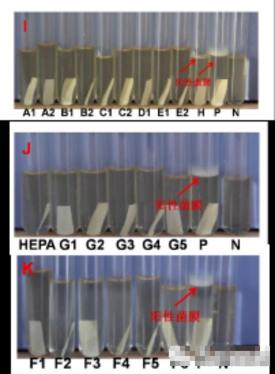 氣體二氧化氯空間滅菌 高效、安全、無殘留的現代化消毒方案