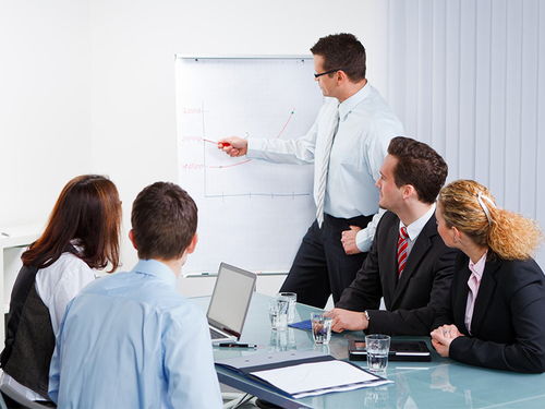 企業管理咨詢 從服務批發到專業生產廠家，一網打盡八方資源